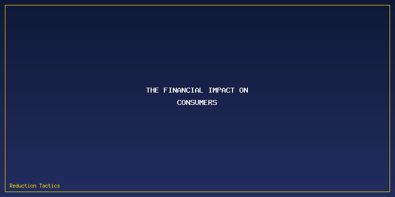 Economic Benefits Right To Repair Parts: The Financial Impact on Consumers